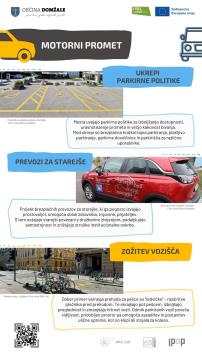 6_Razstava  - Občinska celostna prometna strategija